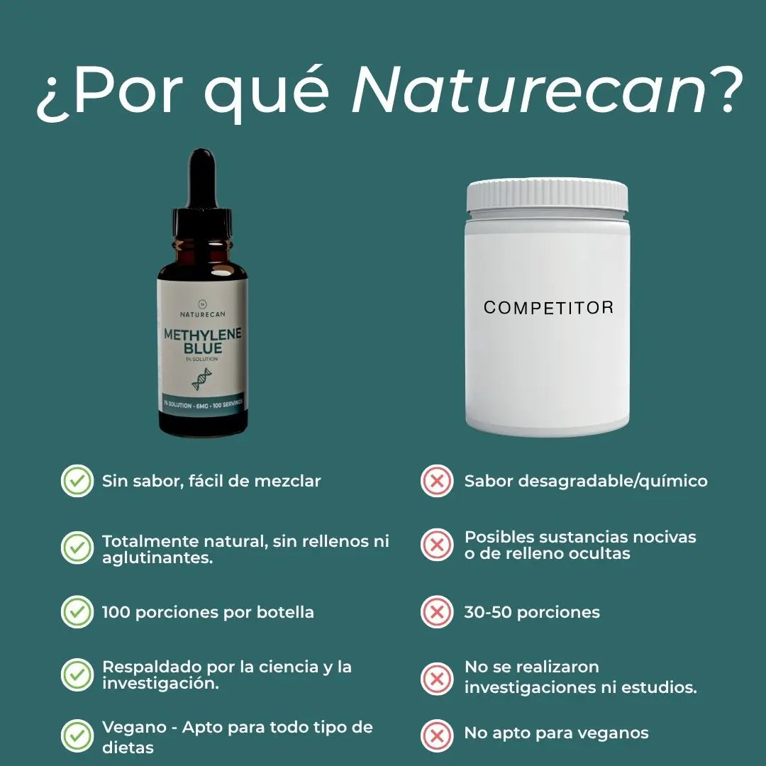 Azul de metileno ultrapuro