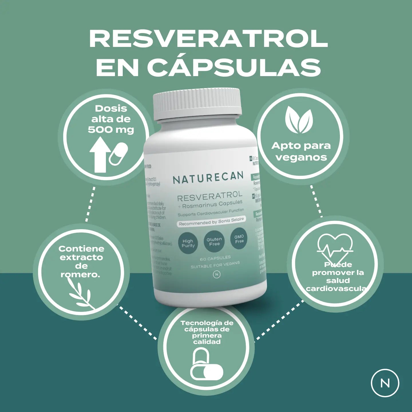 Resveratrol