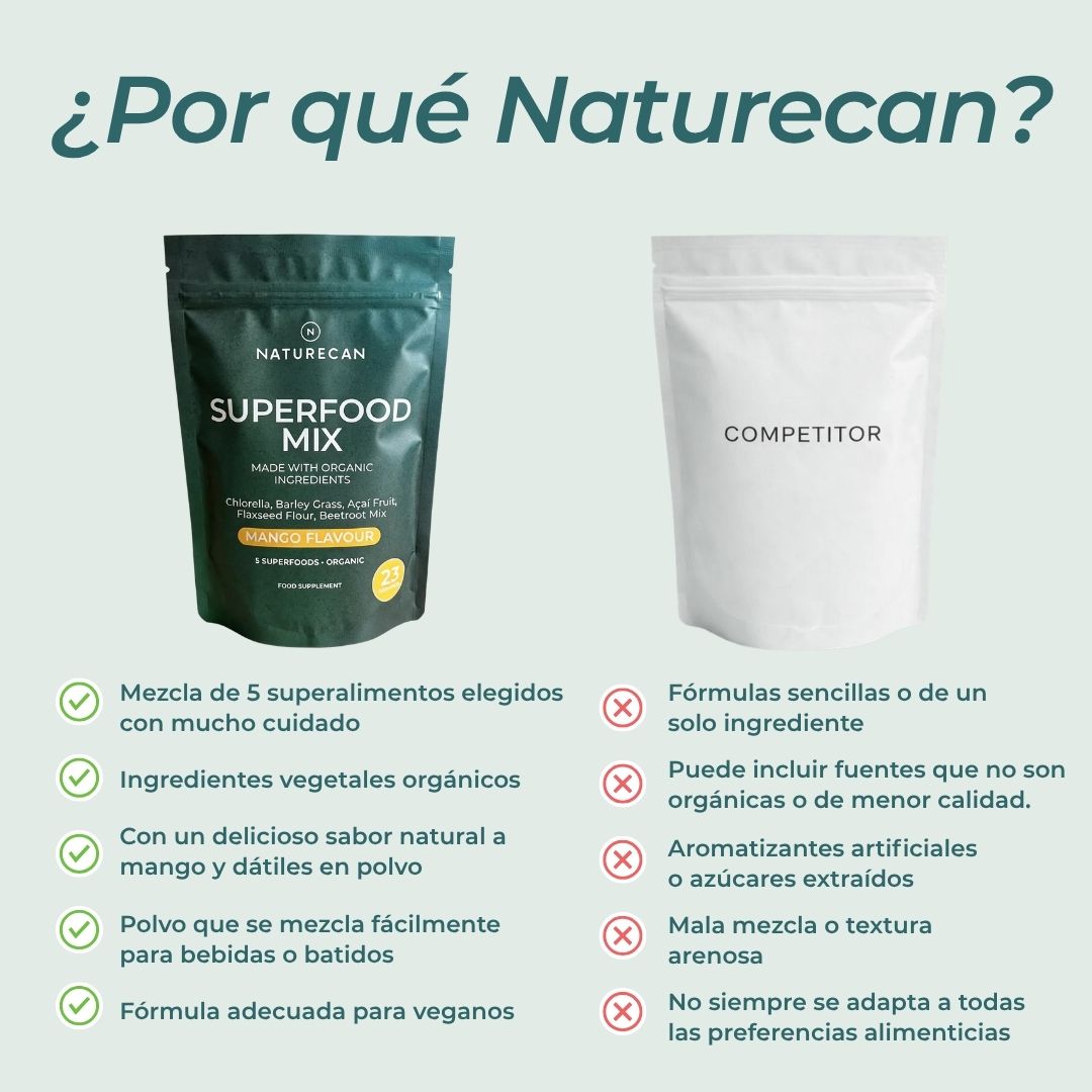 Superalimento en polvo